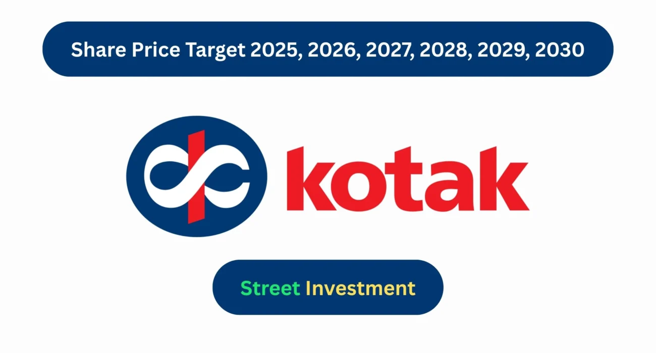 Kotak Mahindra Bank