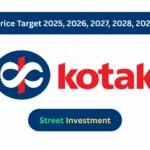 Kotak Mahindra Bank