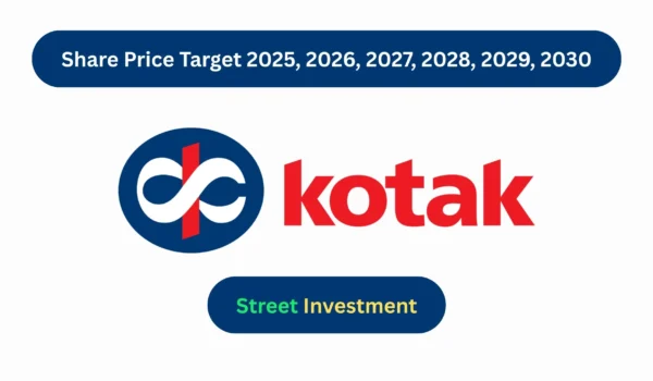 Kotak Mahindra Bank