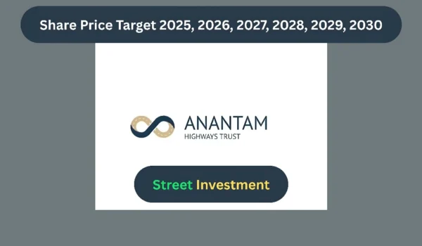Anantam Highways Trust Share Price Target