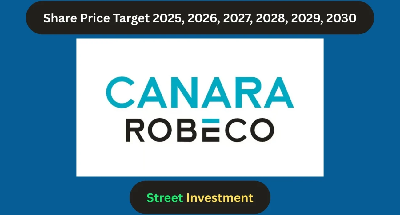 Canara Robeco Asset Management Share Price Target