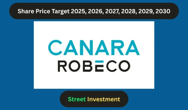 Canara Robeco Asset Management Share Price Target