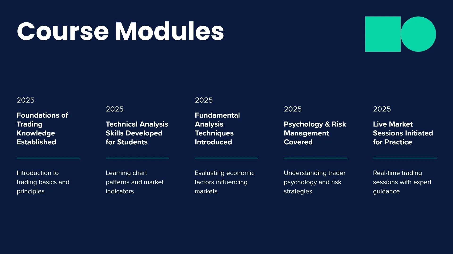 Course Modules Overview