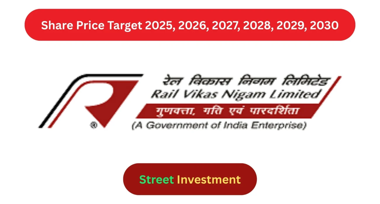 RVNL Share Price Target