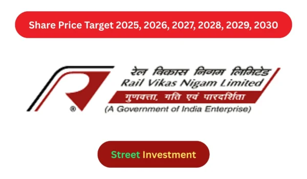 RVNL Share Price Target