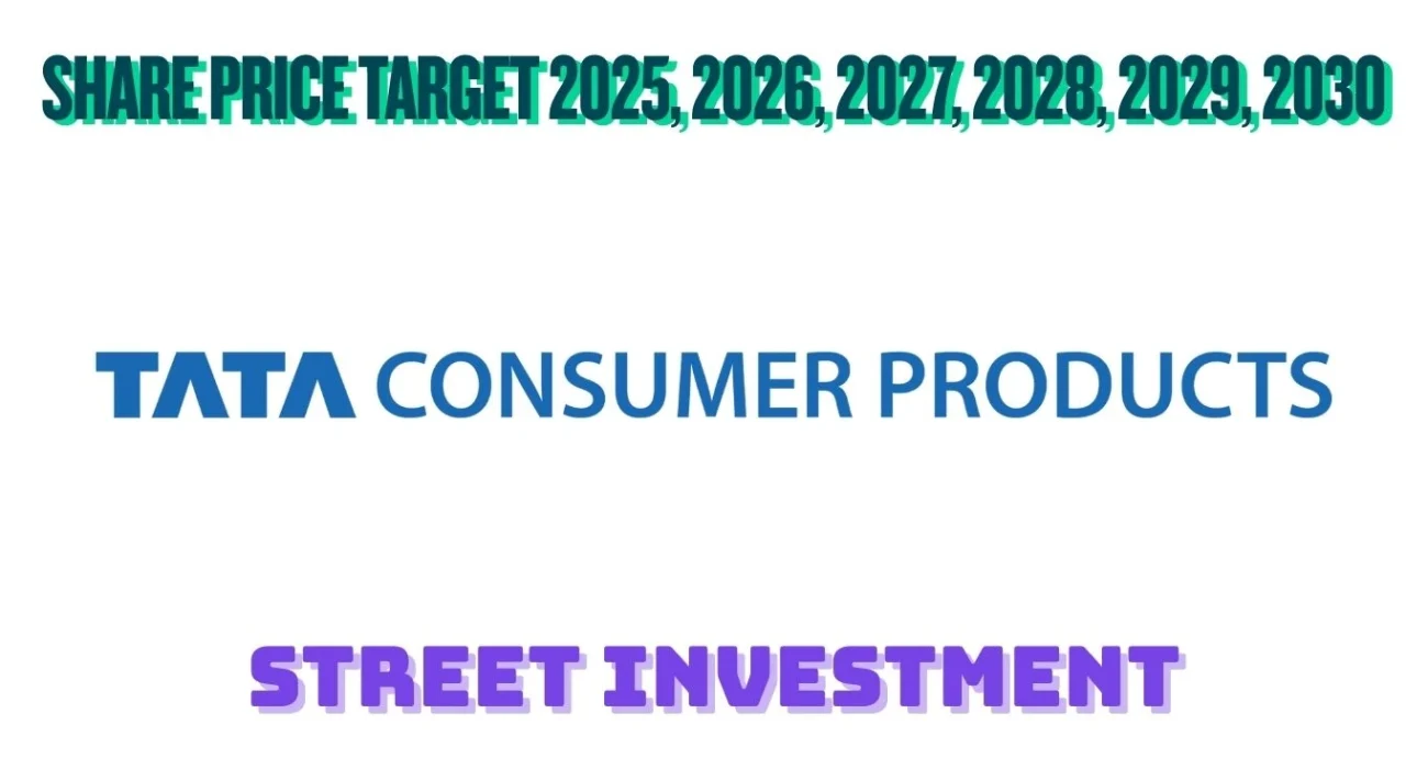 Tata Consumer Share Price Target 2025, 2026, 2027, 2028, 2029, 2030