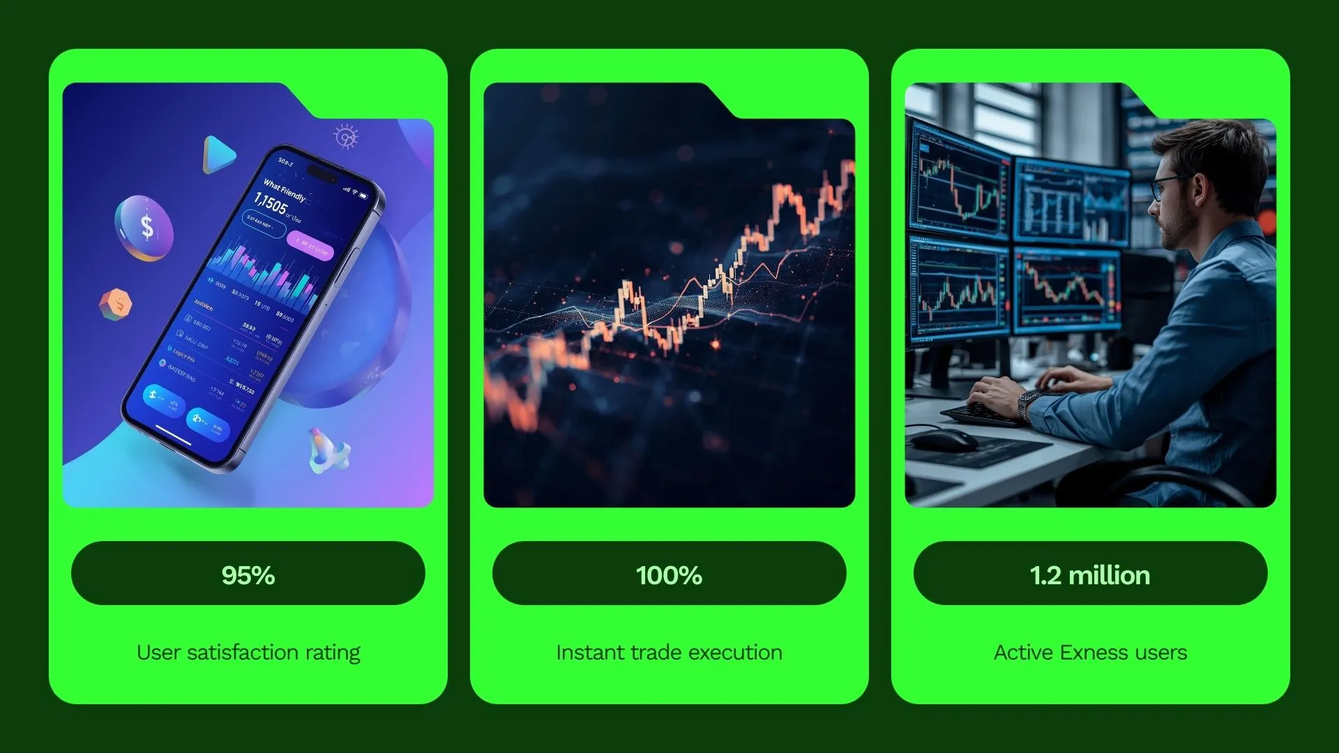 Step-by-Step Guide: How to Choose the Best Trading App