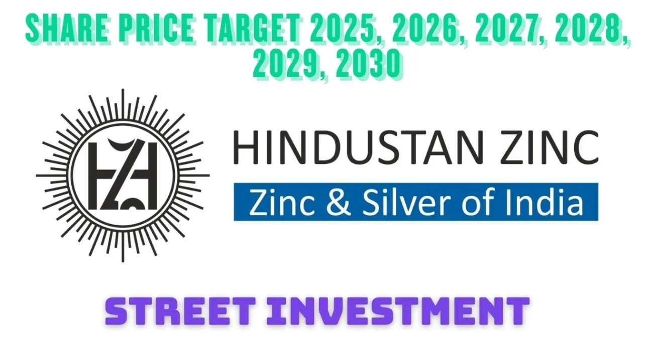 Hindustan Zinc Ltd Share Price Target
