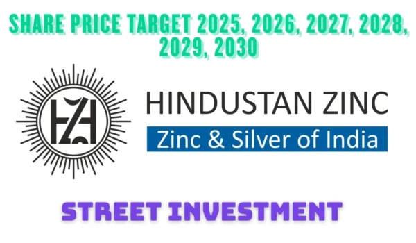 Hindustan Zinc Ltd Share Price Target