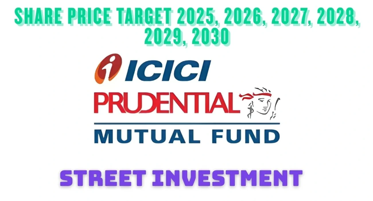 ICICI Prudential Asset Management Co Share Price Target
