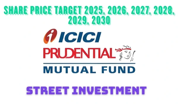 ICICI Prudential Asset Management Co Share Price Target