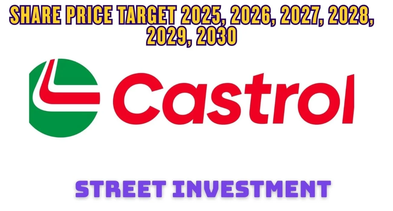 Castrol India Ltd Share Price Target