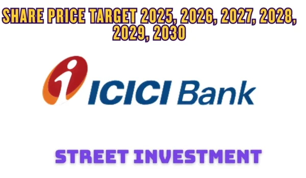 ICICI Bank Ltd Share Price Target