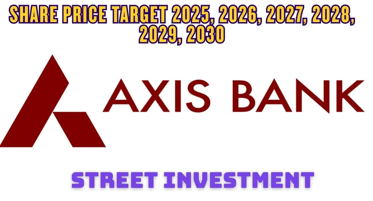 Axis Bank Ltd Share Price Target