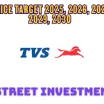 TVS Motor Company Ltd Share Price Target