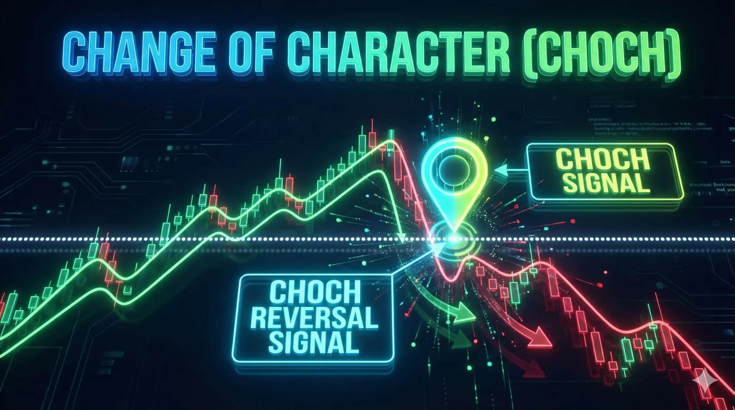 Deep Dive: What is a Change of Character (CHOCH)?