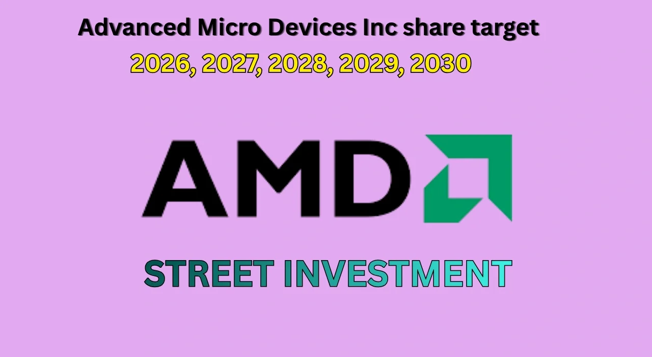 Advanced Micro Devices Inc share target