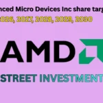 Advanced Micro Devices Inc share target