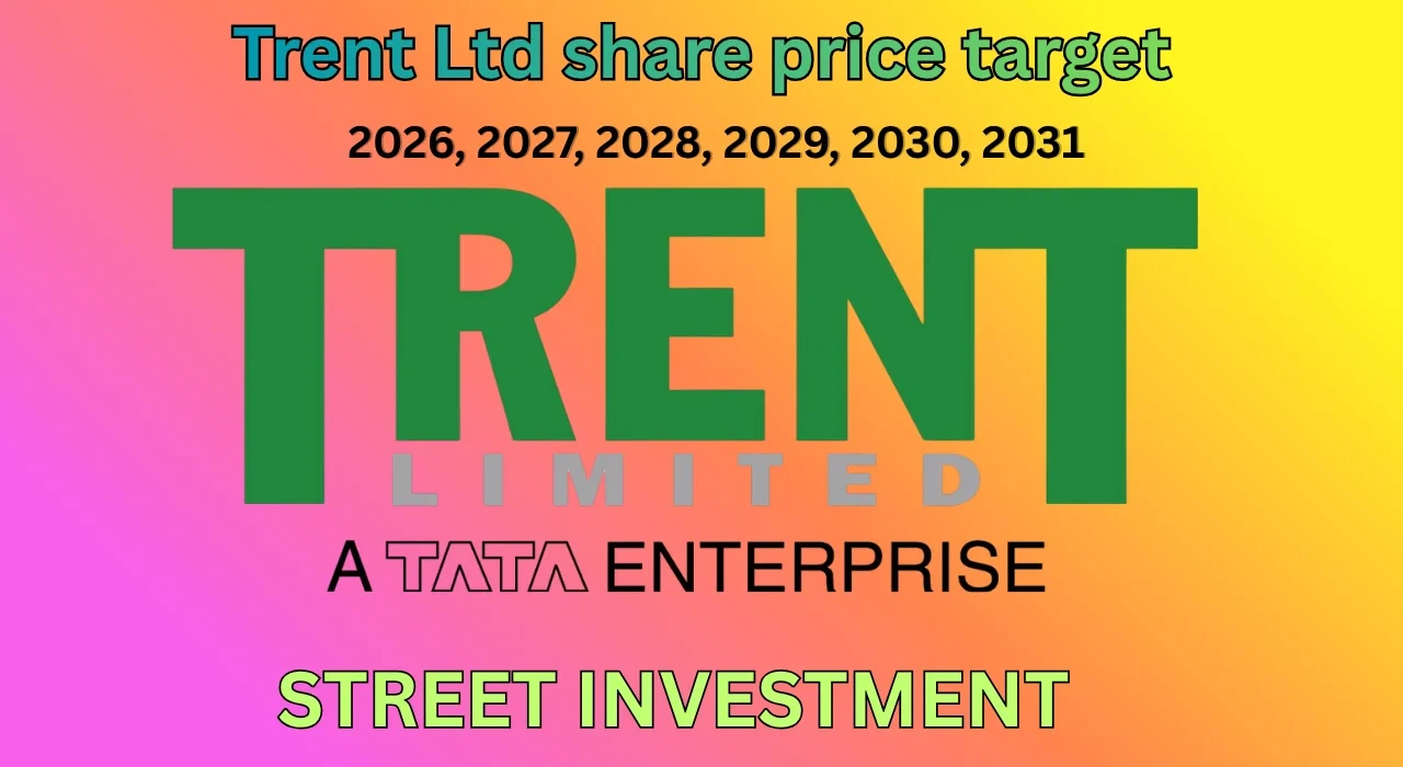 Trent Ltd share price target