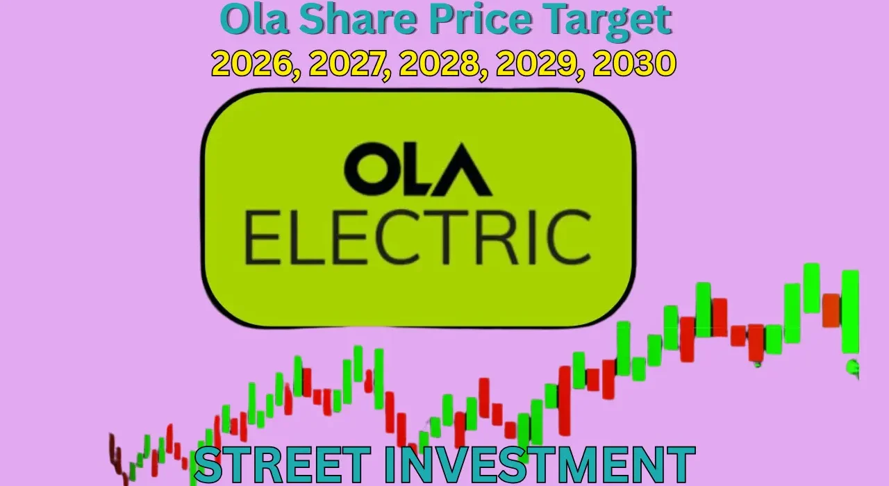 Ola Share Price Target