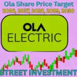 Ola Share Price Target