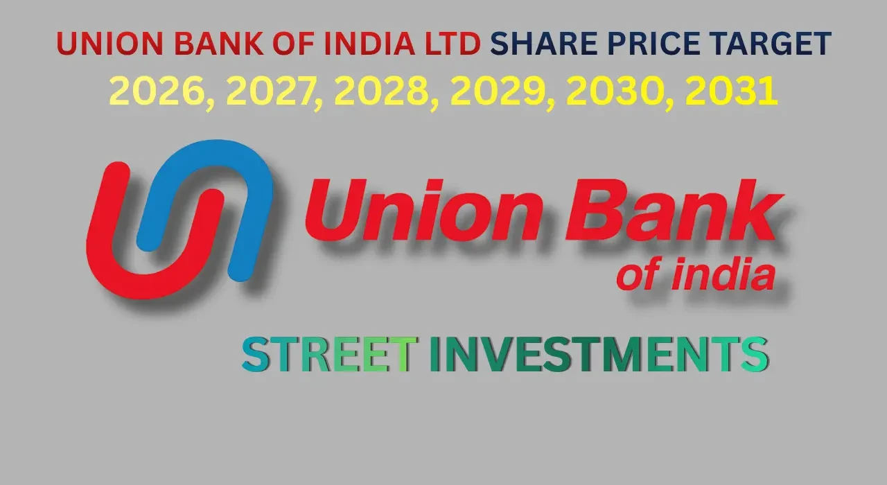 Union Bank of India Ltd Share Price Target