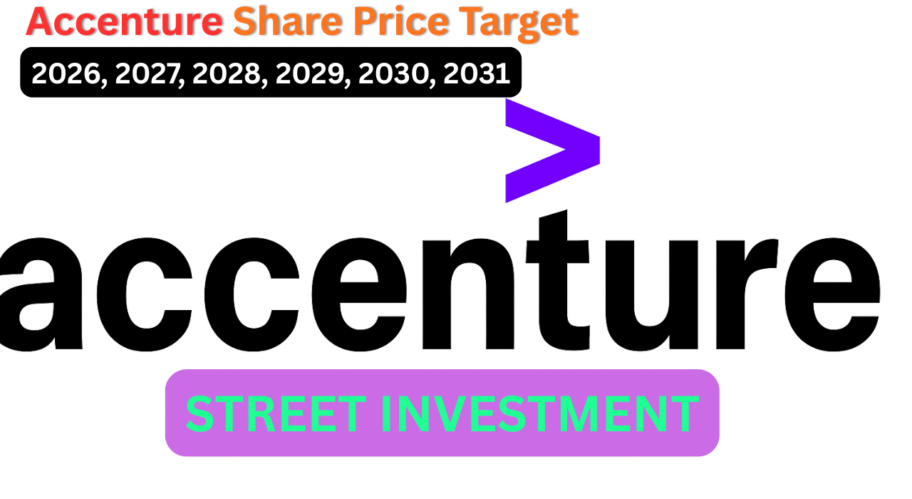 Accenture share price target