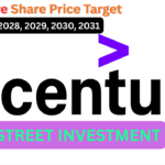 Accenture share price target