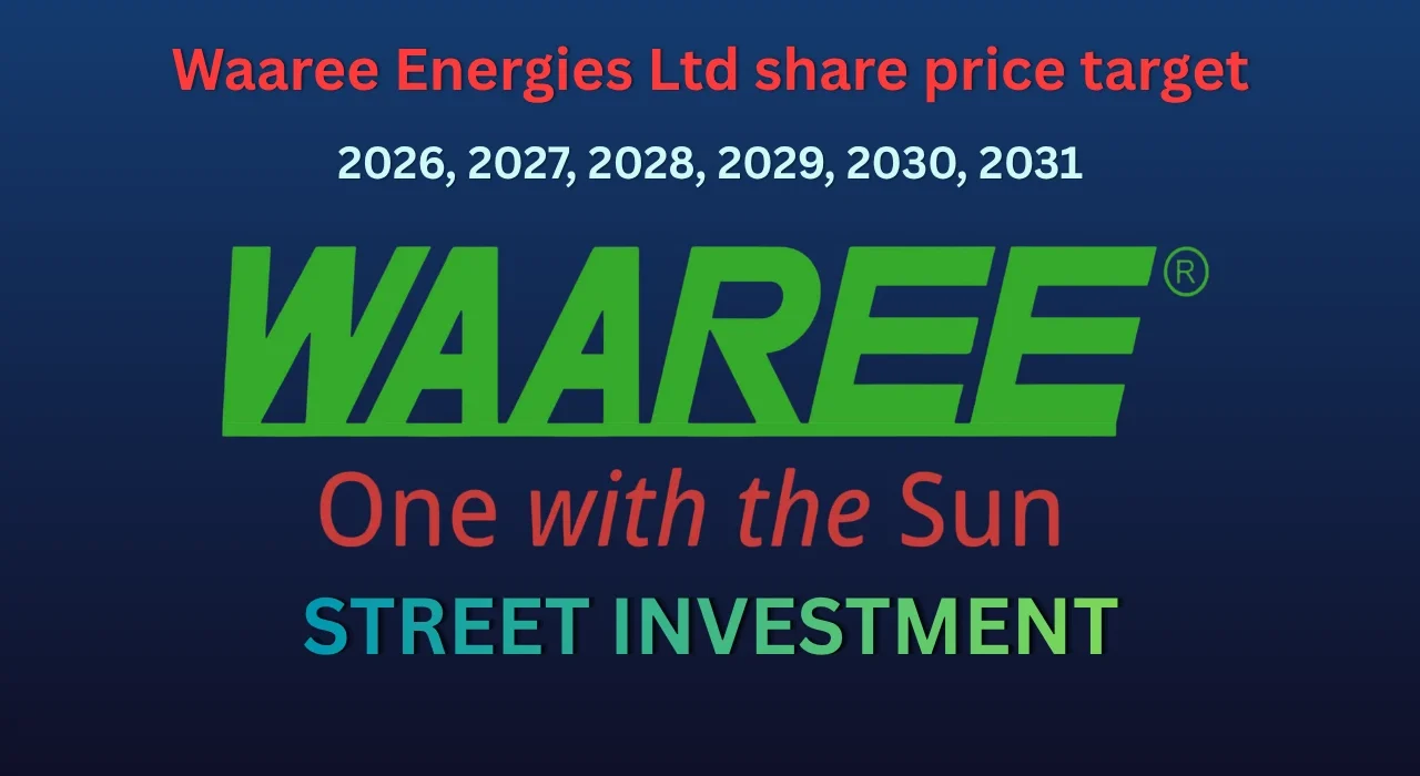 Waaree Energies Ltd share price target