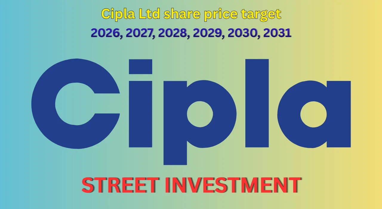 Cipla Ltd share price target