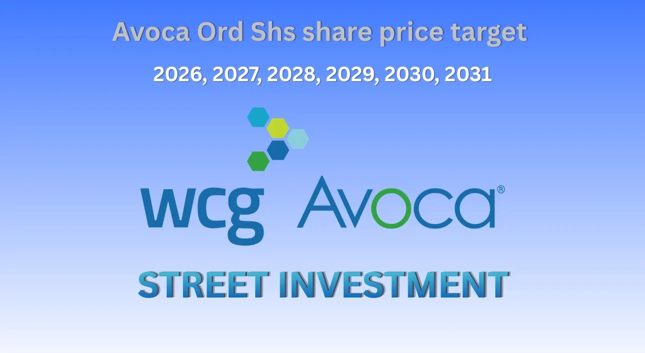 Avoca Ord Shs share price target 2026