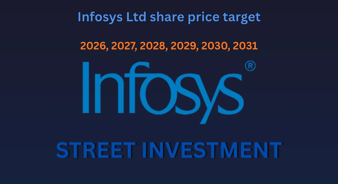 Infosys Ltd share price target